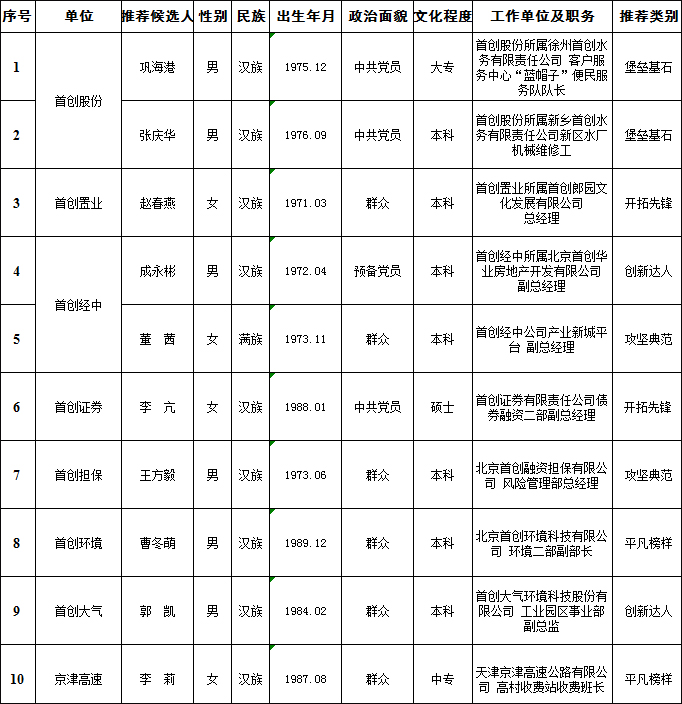 1993年江苏人口_江苏人口结构